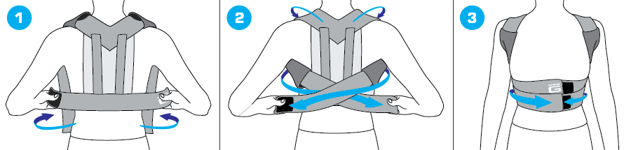How To Apply - 138 Clavicle Brace
