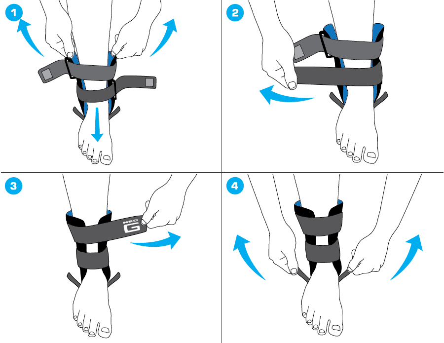 How To Apply - 816 Ankle Cast