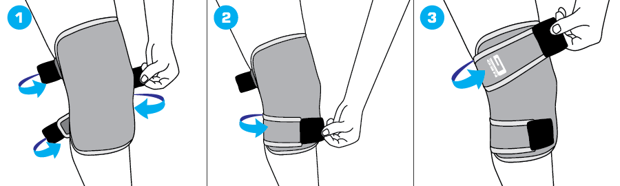 How To Apply - 884 Closed Knee Support 