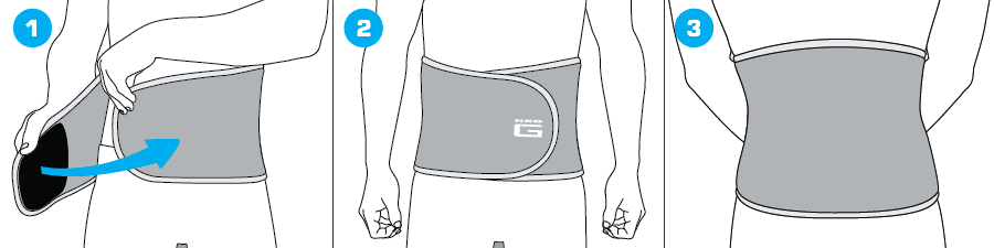 How To Apply - 889 Waist/Back Support